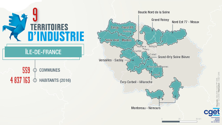 9 territoires d'industrie
