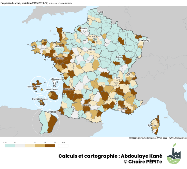 Emploi industriel, variation 2015 2019 (%)