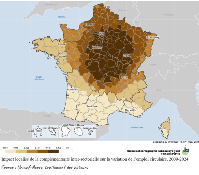 Fig.4.2B VariétéNonReliée Tot